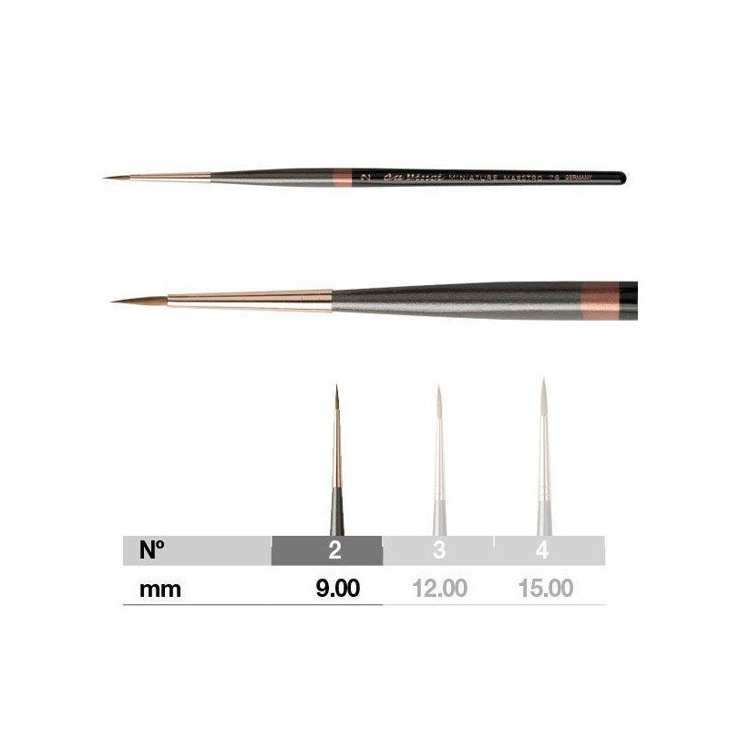 Pincel Da Vinci Miniature Maestro nº 2