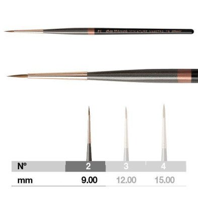 Pincel Da Vinci Miniature Maestro nº 2